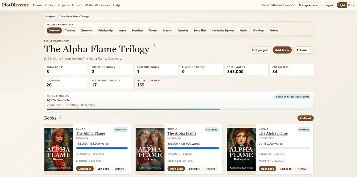 Series dashboard showing books, progress and writing statistics